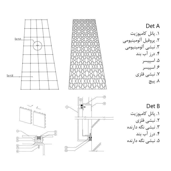 طراحی نمای مرکز تجاری تهران پارس